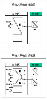 c鿴DƬ